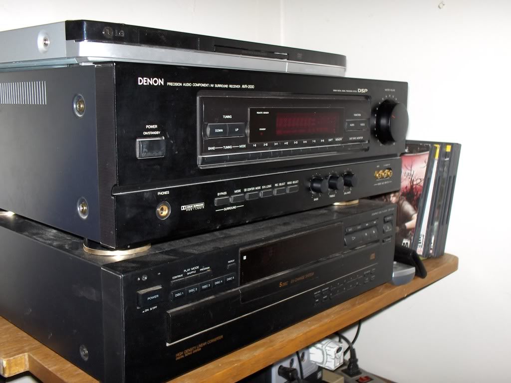 Buying a cd player at goodwill, good idea?