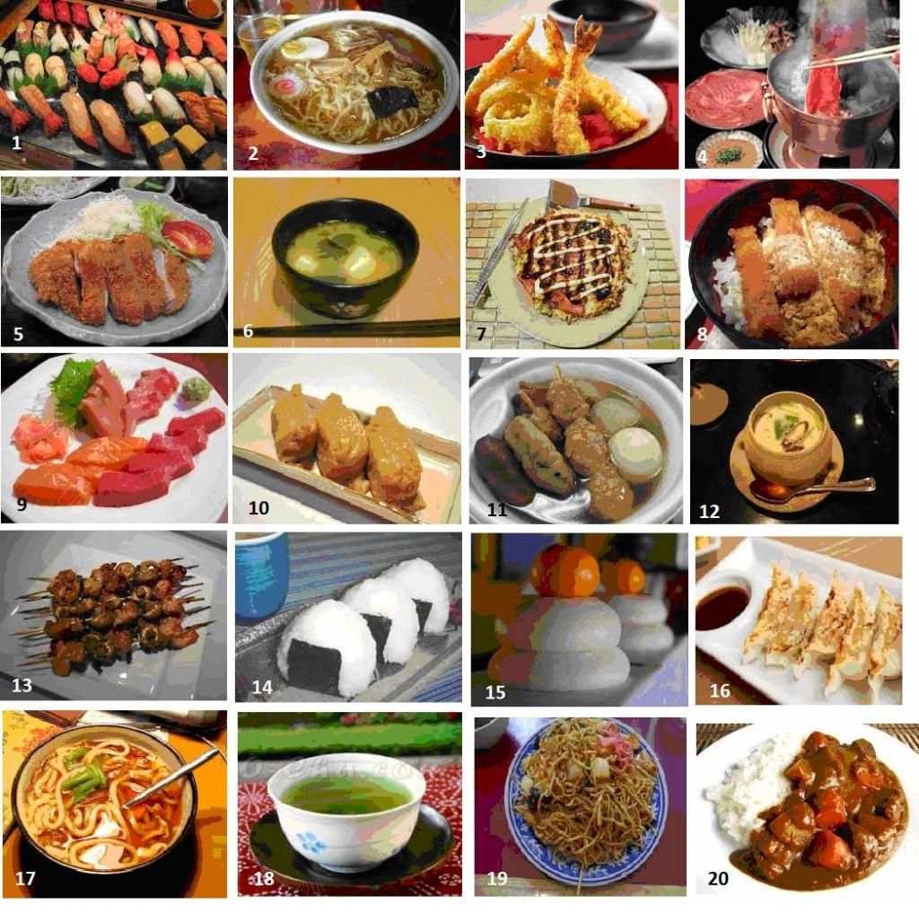 Japanese food picture quiz By scruffyharry